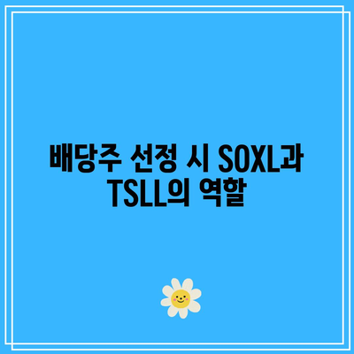 SOXL과 TSLL 활용: 배당주 포트폴리오 확충 전략