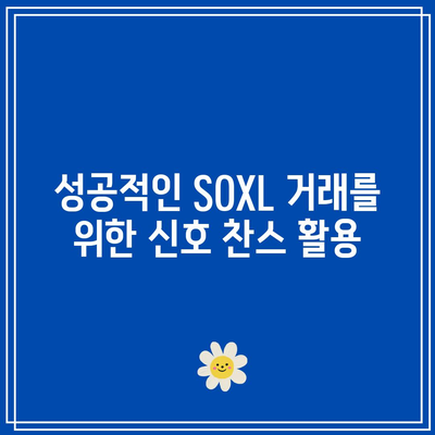 SOXL 옵션 신호 서비스: 거래 신뢰성 향상