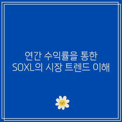 SOXL 연간 수익률을 활용한 교육적 투자 경험