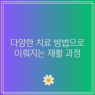 재활요양 병원, 건강한 삶으로의 첫 걸음