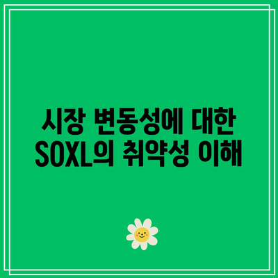 SOXL의 장기 투자 실패 사례와 대처 방법