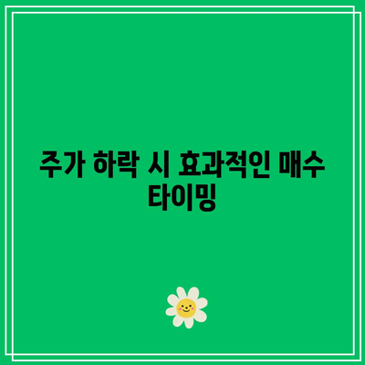 SOXL과 TSLL을 사고 파는 법: 주가 하락 대응 전략