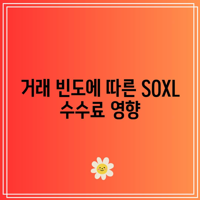 SOXL 거래 수수료 구조 파헤쳐보기