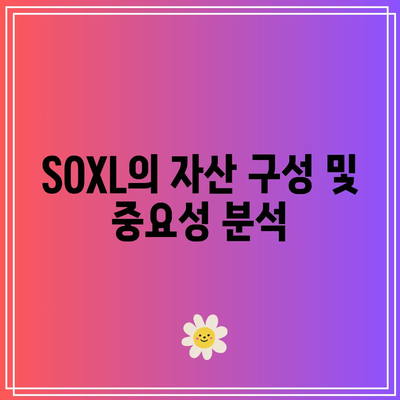 SOXL 재무 건전성 분석: 자산, 부채, 수익성 평가