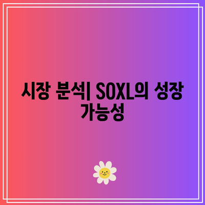 월급쟁이의 SOXL 매수 시작