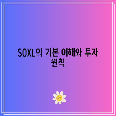 SOXL 수익률 최적화를 위한 포트폴리오 구성