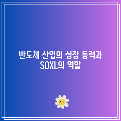 SOXL 가중치 분석: 반도체 산업의 미래