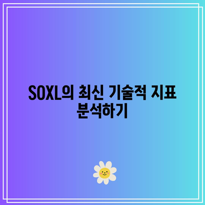 SOXL 기술적 분석을 활용하여 위험 관리