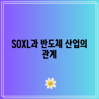 서학개미가 가장 많이 거래한 SOXL