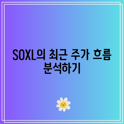 SOXL 주가 패턴 분석: 상승 기조 파악