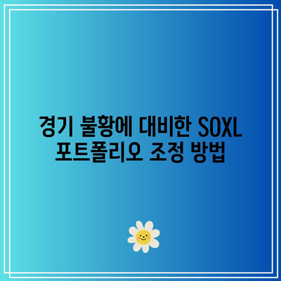 SOXL의 과거 실적 분석: 경기 침체 대비 대책 마련