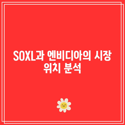 경제 침체에도 대비하는 주식 거래: SOXL 및 엔비디아