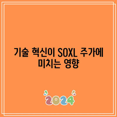 SOXL 주가 예측: 기술 업종의 미래