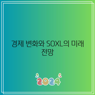 SOXL 주가 예측: 기술 업종의 미래