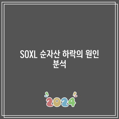 SOXL 순자산 하락이 반도체 산업의 위태로움을 강조