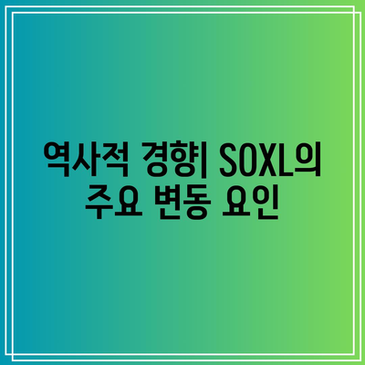 SOXL의 성과와 역사적 경향 분석