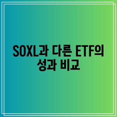 SOXL 주가 예측: 기술 업종의 미래