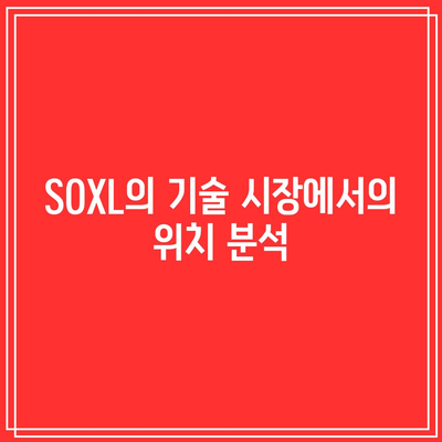 SOXL 주가 예측: 기술 업종의 미래