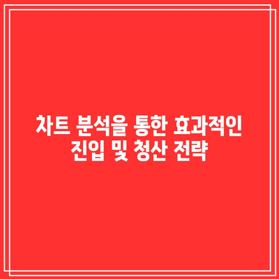 SOXL 단기 거래 전략: 변동성 활용 및 이익 극대화