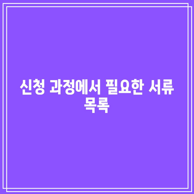 애드센스 신청 자격 요건 및 기간 안내