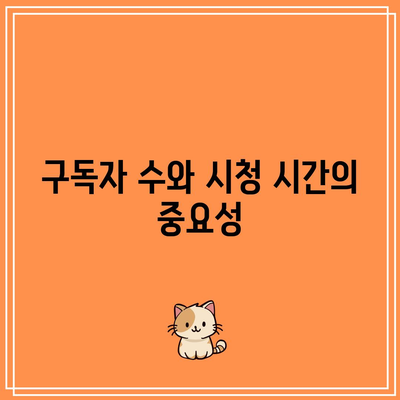 유튜브 수익창출 조건부터 애드센스 신청까지