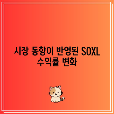 SOXL 월간 수익률에서 찾아볼 수 있는 반도체 산업의 미래 동향