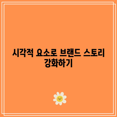 애니메이션 광고로 블로그 콘텐츠에 시각적 매력 추가하기