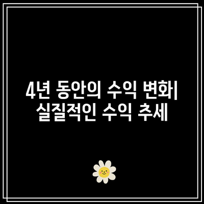 구글 애드센스 부업 현실: 4년 경험 후기 및 수익 공개